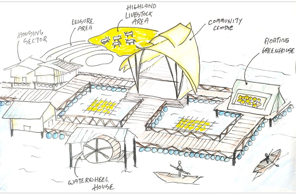 Project Noah-The Floating Village at Majuli, Assam, India | Design Thesis on Floating Architecture