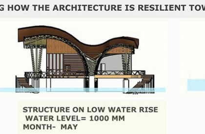 Project Noah-The Floating Village at Majuli, Assam, India | Design Thesis on Floating Architecture