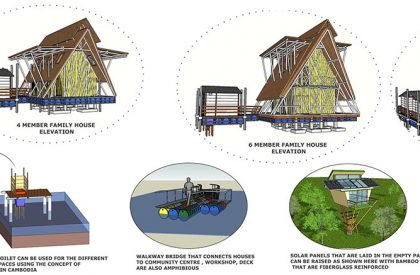 Project Noah-The Floating Village at Majuli, Assam, India | Design Thesis on Floating Architecture