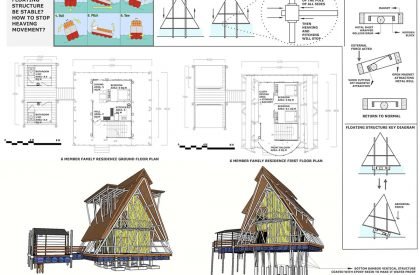 Project Noah-The Floating Village at Majuli, Assam, India | Design Thesis on Floating Architecture