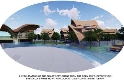 Project Noah-The Floating Village at Majuli, Assam, India | Design Thesis on Floating Architecture