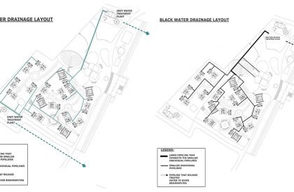Project Noah-The Floating Village at Majuli, Assam, India | Design Thesis on Floating Architecture