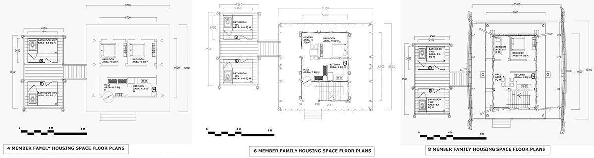 Project Noah-The Floating Village at Majuli, Assam, India | Design Thesis on Floating Architecture
