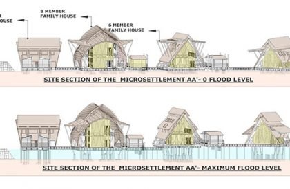Project Noah-The Floating Village at Majuli, Assam, India | Design Thesis on Floating Architecture