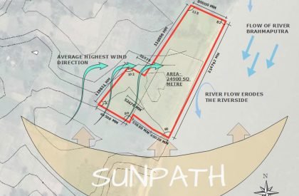 Project Noah-The Floating Village at Majuli, Assam, India | Design Thesis on Floating Architecture