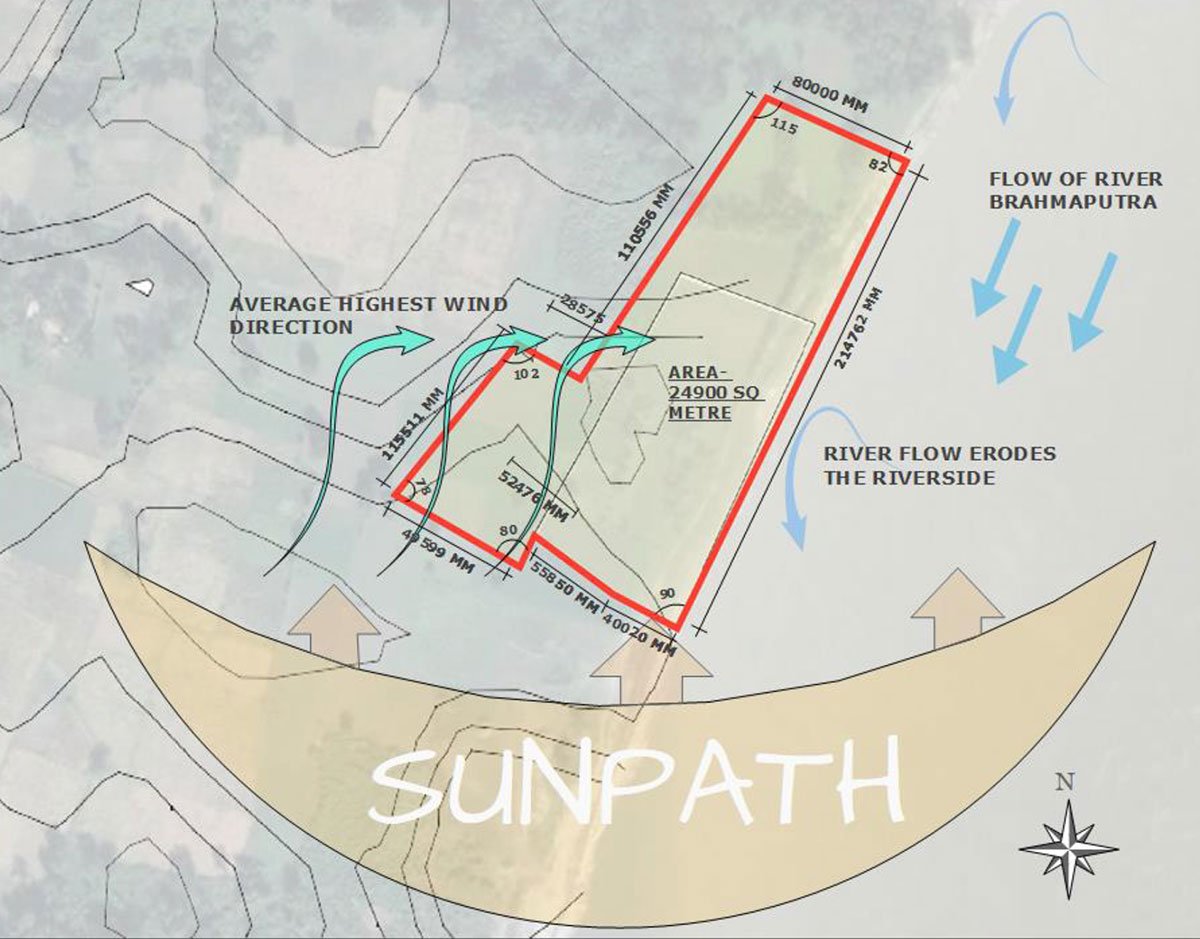Project Noah-The Floating Village at Majuli, Assam, India | Design Thesis on Floating Architecture