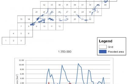 Project Noah-The Floating Village at Majuli, Assam, India | Design Thesis on Floating Architecture