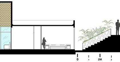 Casa Coronado | Apaloosa Estudio de Arquitectura y Diseño + Simetría Estudio de Arquitectura