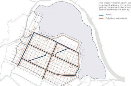 Eternal Wastescapes And Garbage Cultures | Thesis on Urban Landscape Design