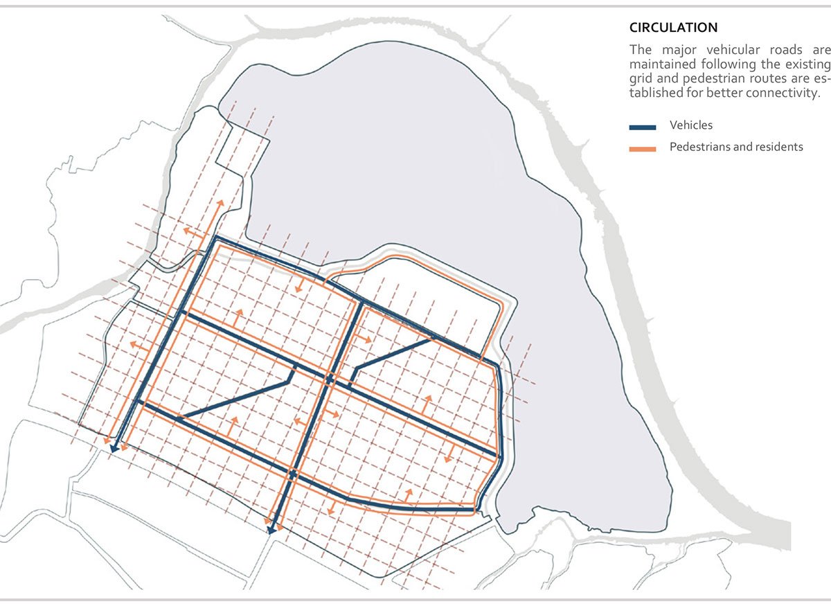 Eternal Wastescapes And Garbage Cultures | Thesis on Urban Landscape Design