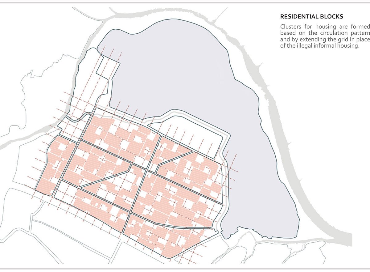 Eternal Wastescapes And Garbage Cultures | Thesis on Urban Landscape Design