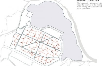 Eternal Wastescapes And Garbage Cultures | Thesis on Urban Landscape Design