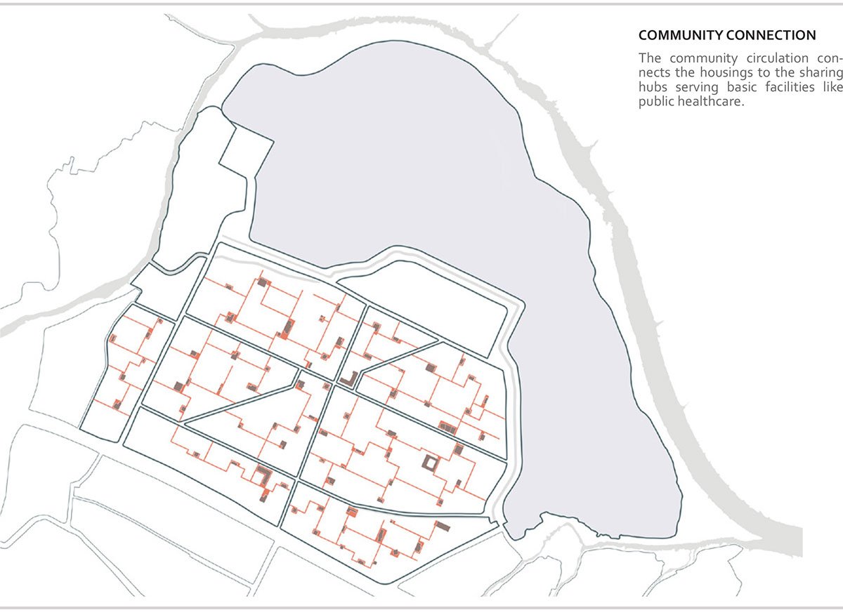 Eternal Wastescapes And Garbage Cultures | Thesis on Urban Landscape Design
