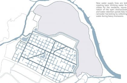 Eternal Wastescapes And Garbage Cultures | Thesis on Urban Landscape Design