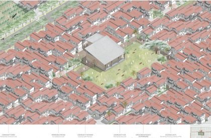 Eternal Wastescapes And Garbage Cultures | Thesis on Urban Landscape Design