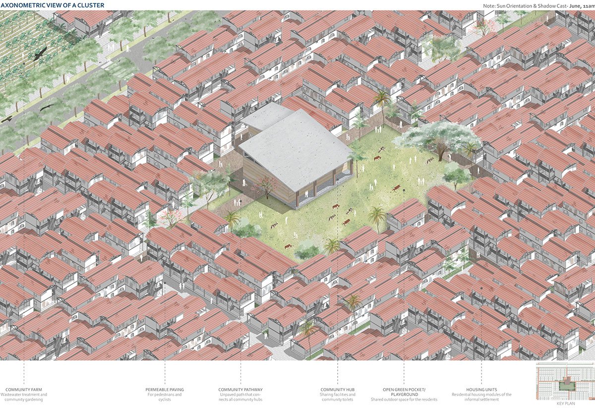Eternal Wastescapes And Garbage Cultures | Thesis on Urban Landscape Design