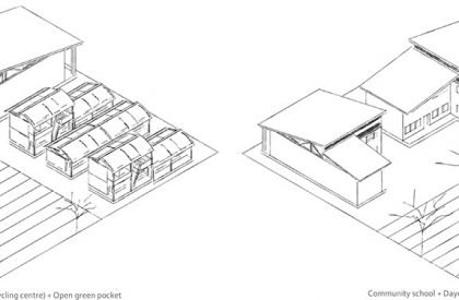 Eternal Wastescapes And Garbage Cultures | Thesis on Urban Landscape Design
