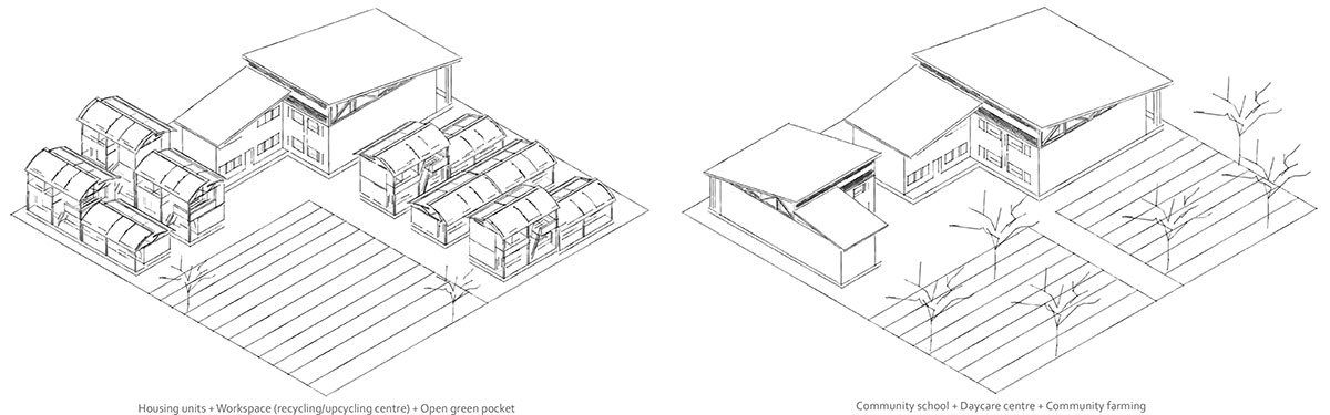 Eternal Wastescapes And Garbage Cultures | Thesis on Urban Landscape Design