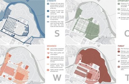 Eternal Wastescapes And Garbage Cultures | Thesis on Urban Landscape Design