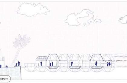 Architecture with Uncertainty & Certainty: Change in Wetness | Design Thesis on Floating Architecture