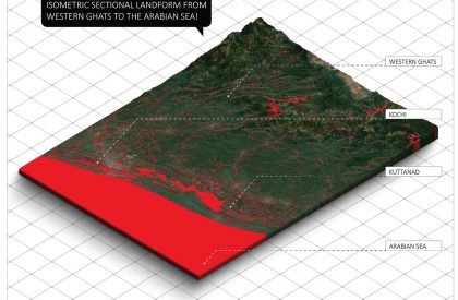 Architecture with Uncertainty & Certainty: Change in Wetness | Design Thesis on Floating Architecture