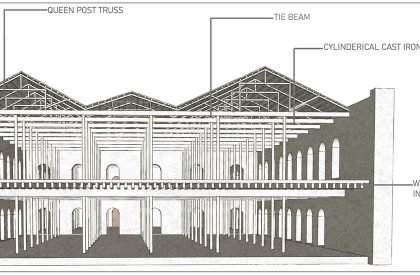 Re-incarnation of ruins, Mukesh Mills, Mumbai | Architecture Thesis on Adaptive Reuse