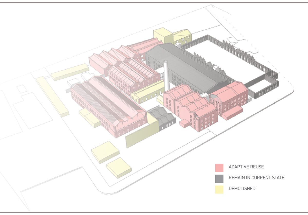 Re-incarnation of ruins, Mukesh Mills, Mumbai | Architecture Thesis on Adaptive Reuse