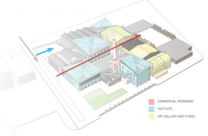Re-incarnation of ruins, Mukesh Mills, Mumbai | Architecture Thesis on Adaptive Reuse