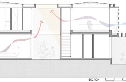 ME House | Equipo de Arquitectura