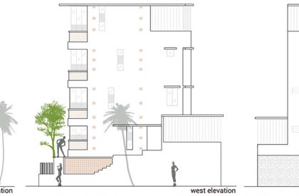 Minimum, the 2 cent home | Nestcraft Architecture