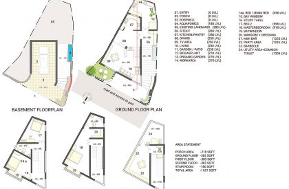 Minimum, the 2 cent home | Nestcraft Architecture