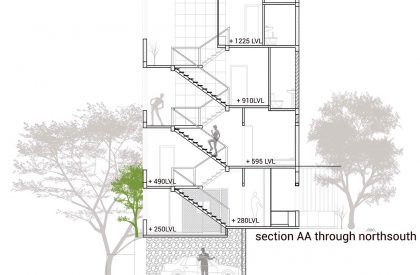 Minimum, the 2 cent home | Nestcraft Architecture