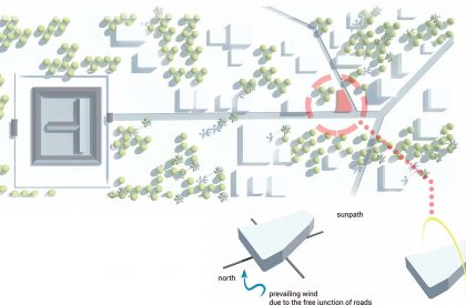 Minimum, the 2 cent home | Nestcraft Architecture