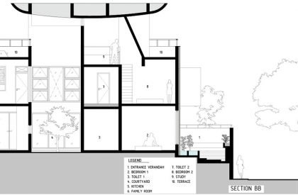 Nairy Residence | Funktion Design