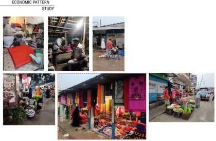 WEAVING SHARED REALITY: A Sustainable Living Model for Ready-Made Garments Workers, Bangladesh | Architecture Thesis on Social Housing