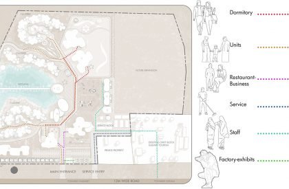 Reinstating the Element of Earth | Architecture Thesis