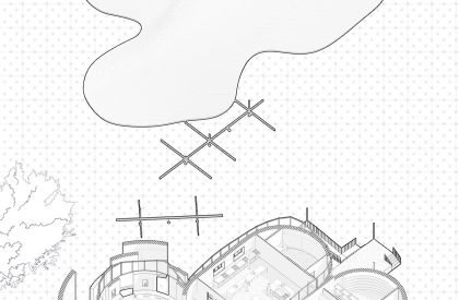 Reinstating the Element of Earth | Architecture Thesis