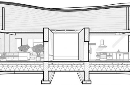 Reinstating the Element of Earth | Architecture Thesis