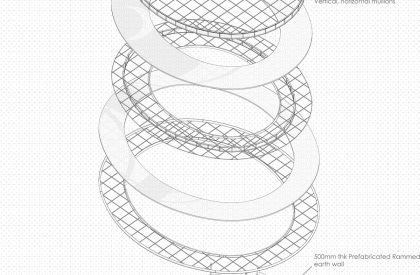 Reinstating the Element of Earth | Architecture Thesis