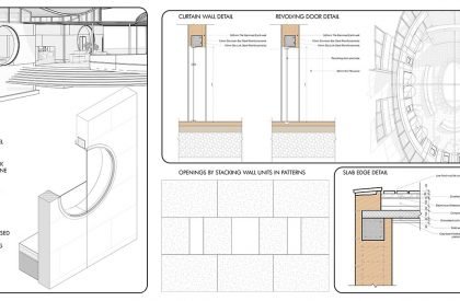 Reinstating the Element of Earth | Architecture Thesis