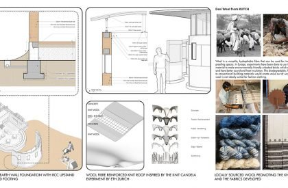 Reinstating the Element of Earth | Architecture Thesis