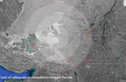 Reinstating the Element of Earth | Architecture Thesis