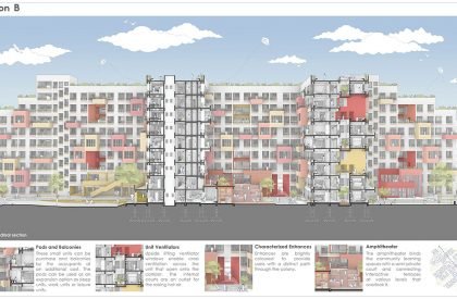 Deciphering Play: Exploring Affordances in Social Housing | Architecture Thesis
