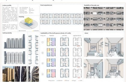 Deciphering Play: Exploring Affordances in Social Housing | Architecture Thesis
