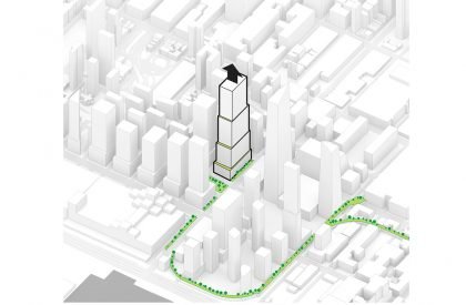 The Spiral | BIG-Bjarke Ingels Group