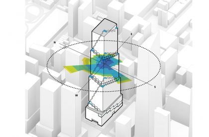 The Spiral | BIG-Bjarke Ingels Group