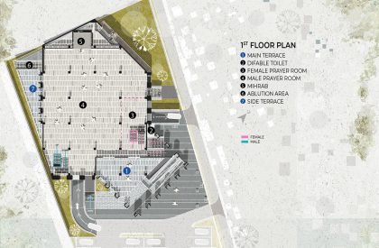 Al-Muttaqin Grand Mosque | Andyrahman Architect