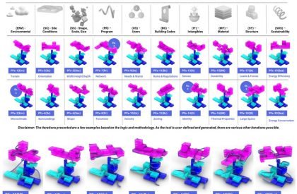 Metaneum – A platform for Architects, by Architects in the Metaverse | Design Thesis on Digital Architecture