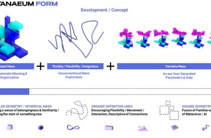 Metaneum – A platform for Architects, by Architects in the Metaverse | Design Thesis on Digital Architecture