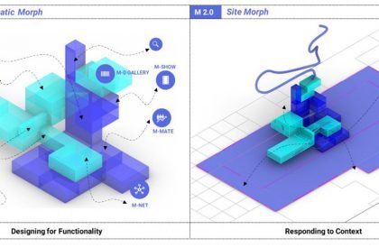 Metaneum – A platform for Architects, by Architects in the Metaverse | Design Thesis on Digital Architecture